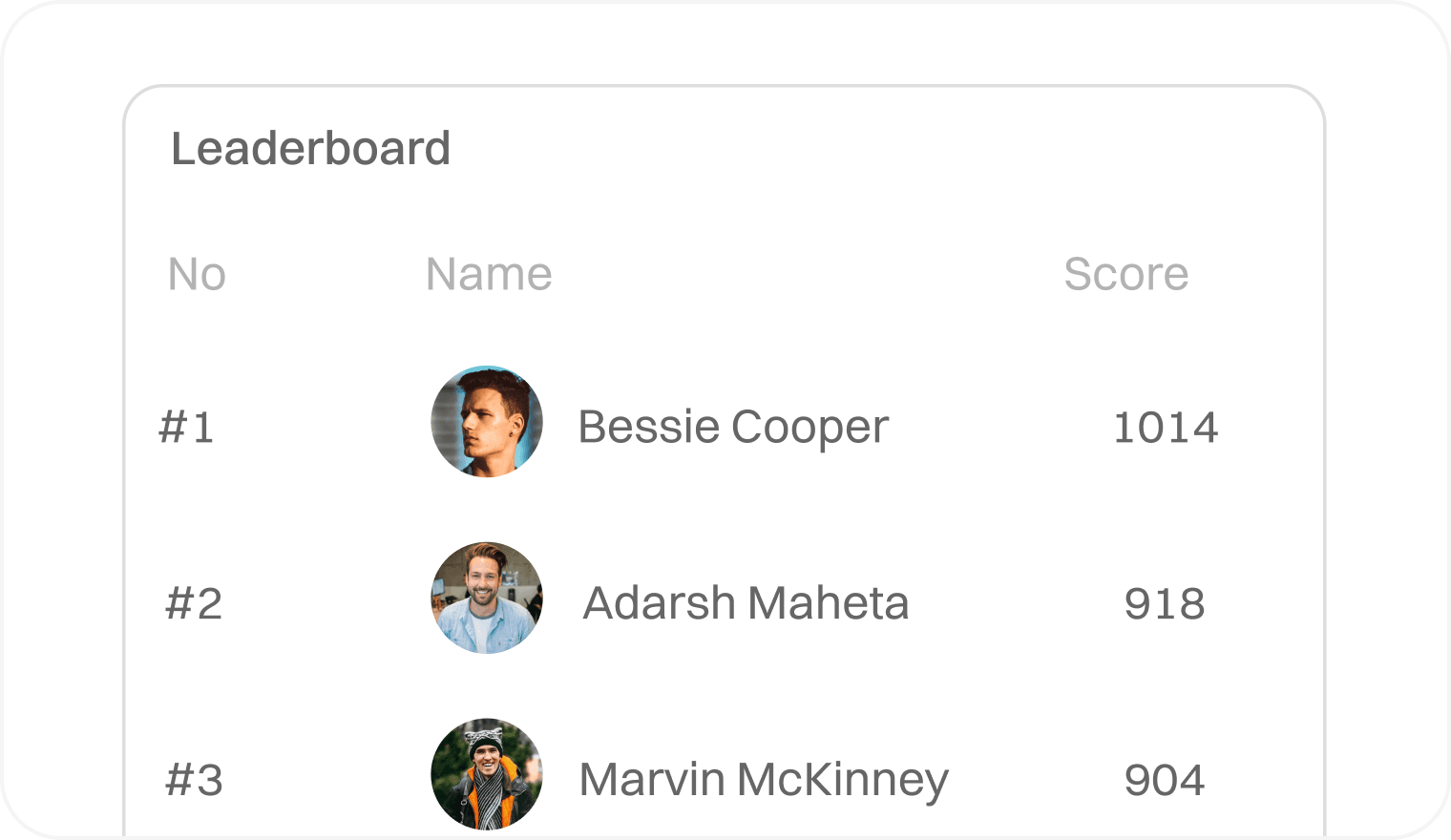 Global Community & Leaderboard